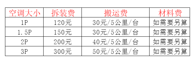 郊区空调移机及费用电话在哪里找